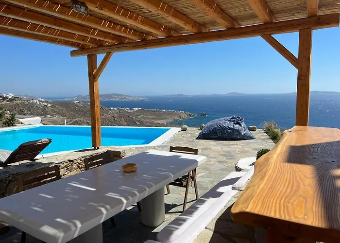 Argo Mykonos Villa